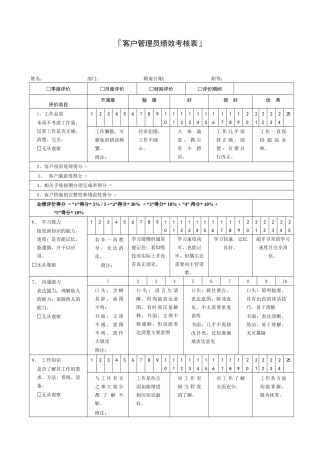 「客户管理员绩效考核表」