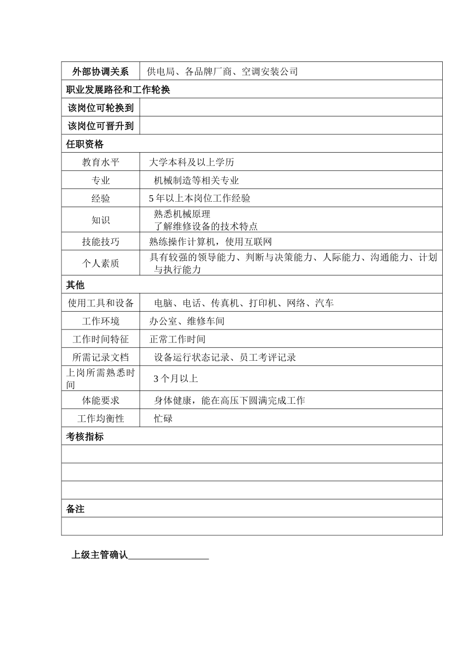 某汽车集团设备部部长岗位说明书_第2页