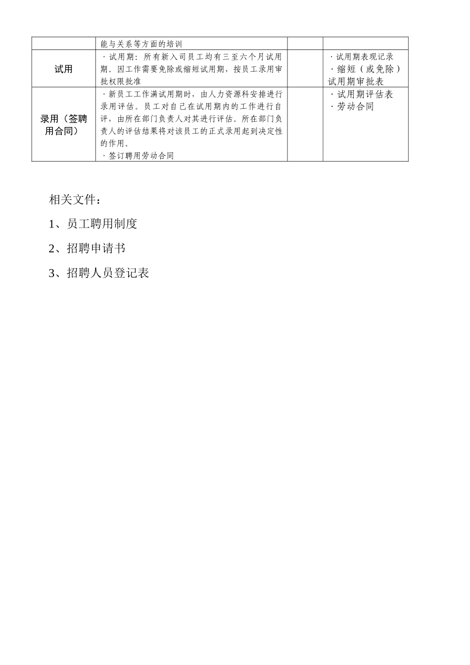 房地产公司招聘面试工作流程 ]_第3页