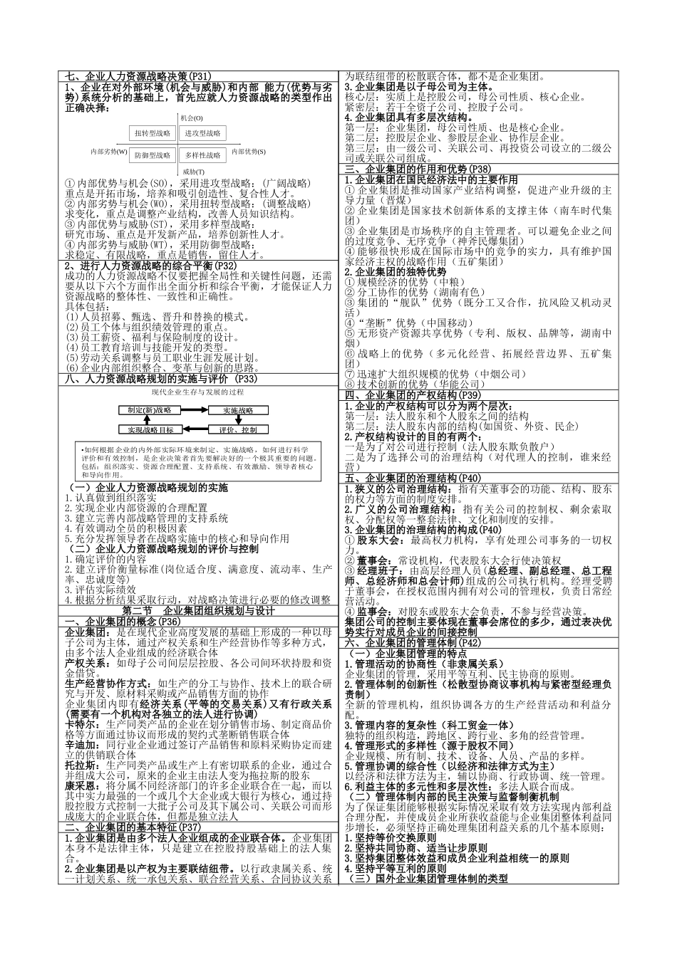高级人力资源管理师培训范本_第3页