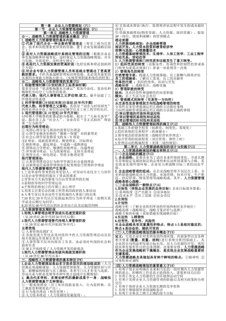 高级人力资源管理师培训范本