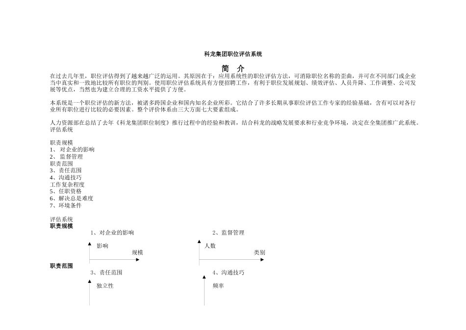 科龙职位评估系统_第1页
