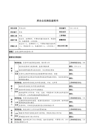 军工行业-所办主任岗位说明书