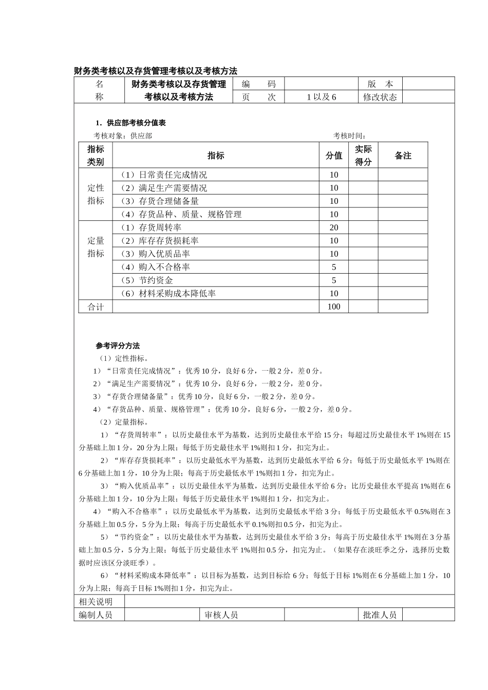 存货管理考核以及考核方法_第1页