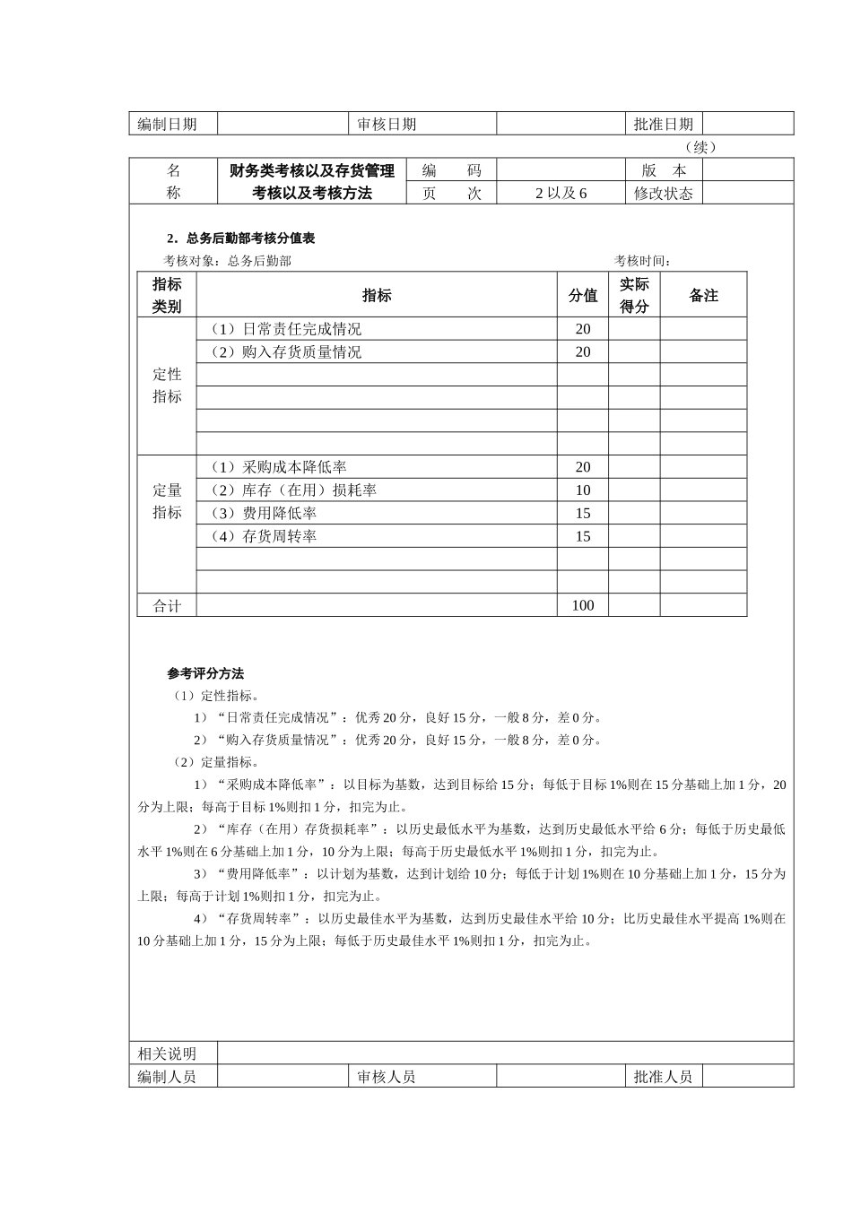 存货管理考核以及考核方法_第2页