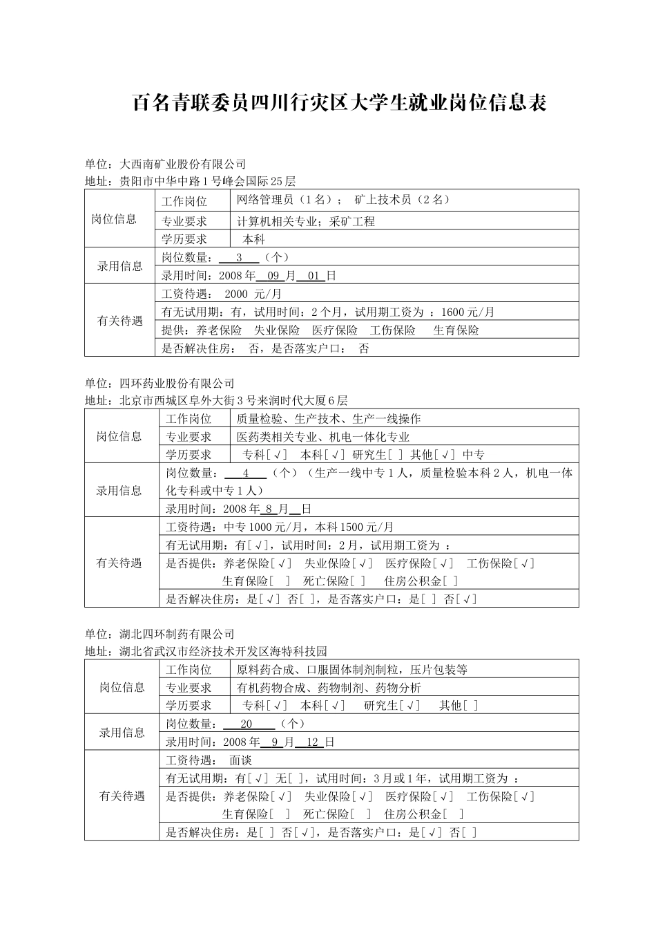 百名青联委员四川行灾区大学生就业岗位信息表_第1页