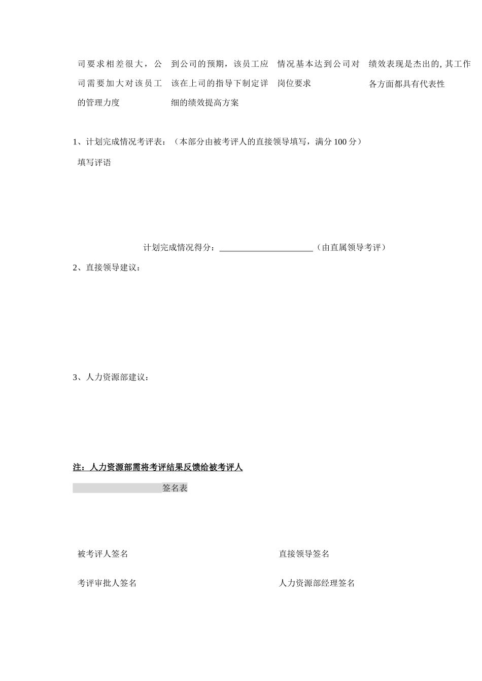 某公司绩效考核表_第3页