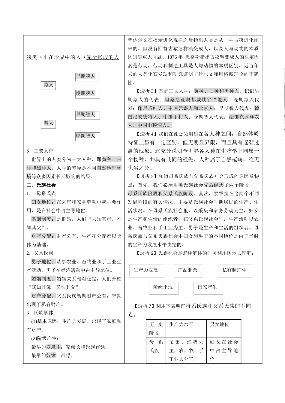 九年级学案（上册）编写人员_第2页
