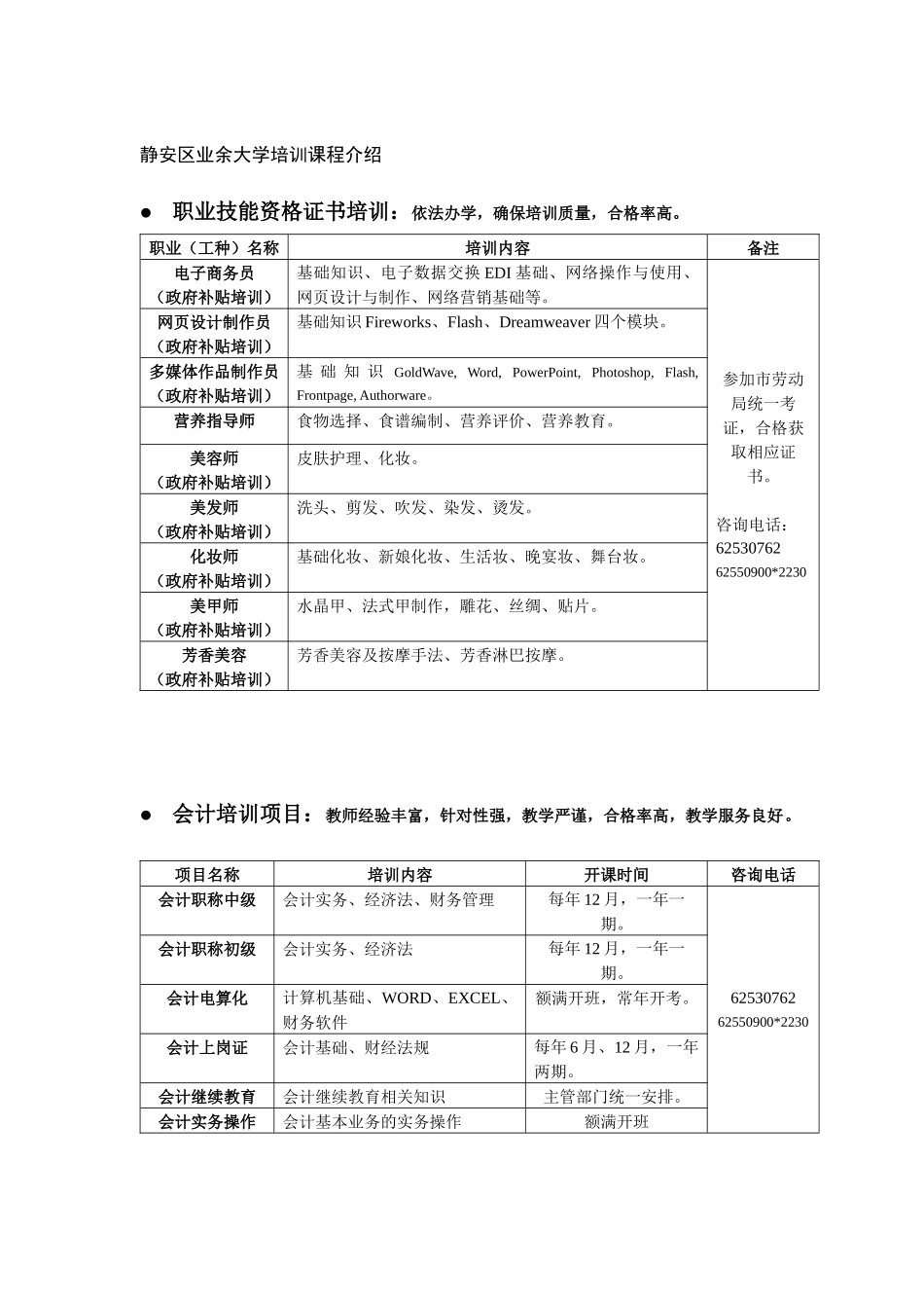 静安区业余大学培训课程介绍_第1页