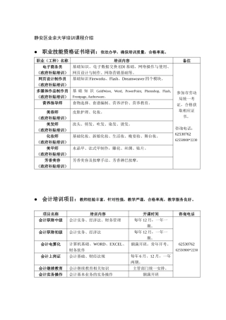 静安区业余大学培训课程介绍