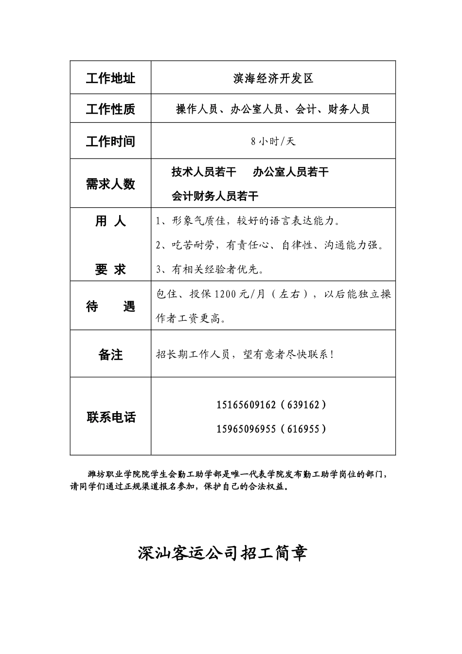 东营市东营区枫景苑食府招聘_第2页