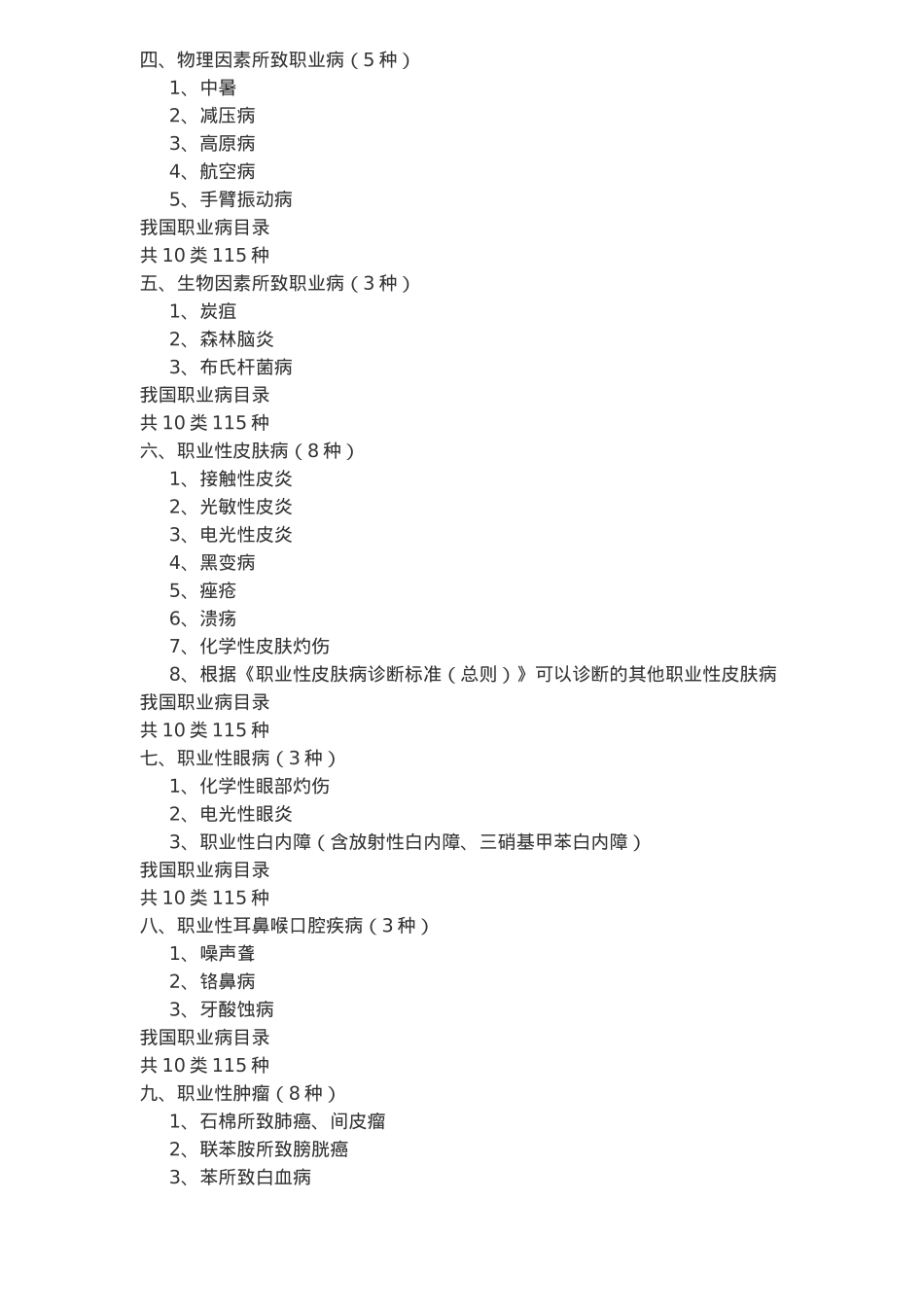 安全管理知识培训补充材料( 81)_第3页