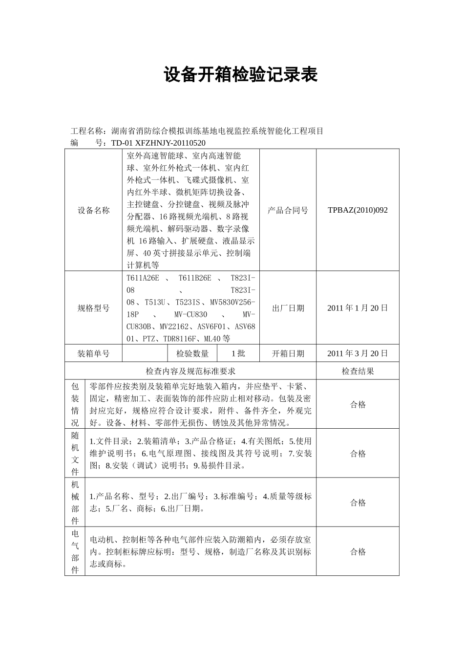 设备开箱检验记录表(湘潭)_第1页