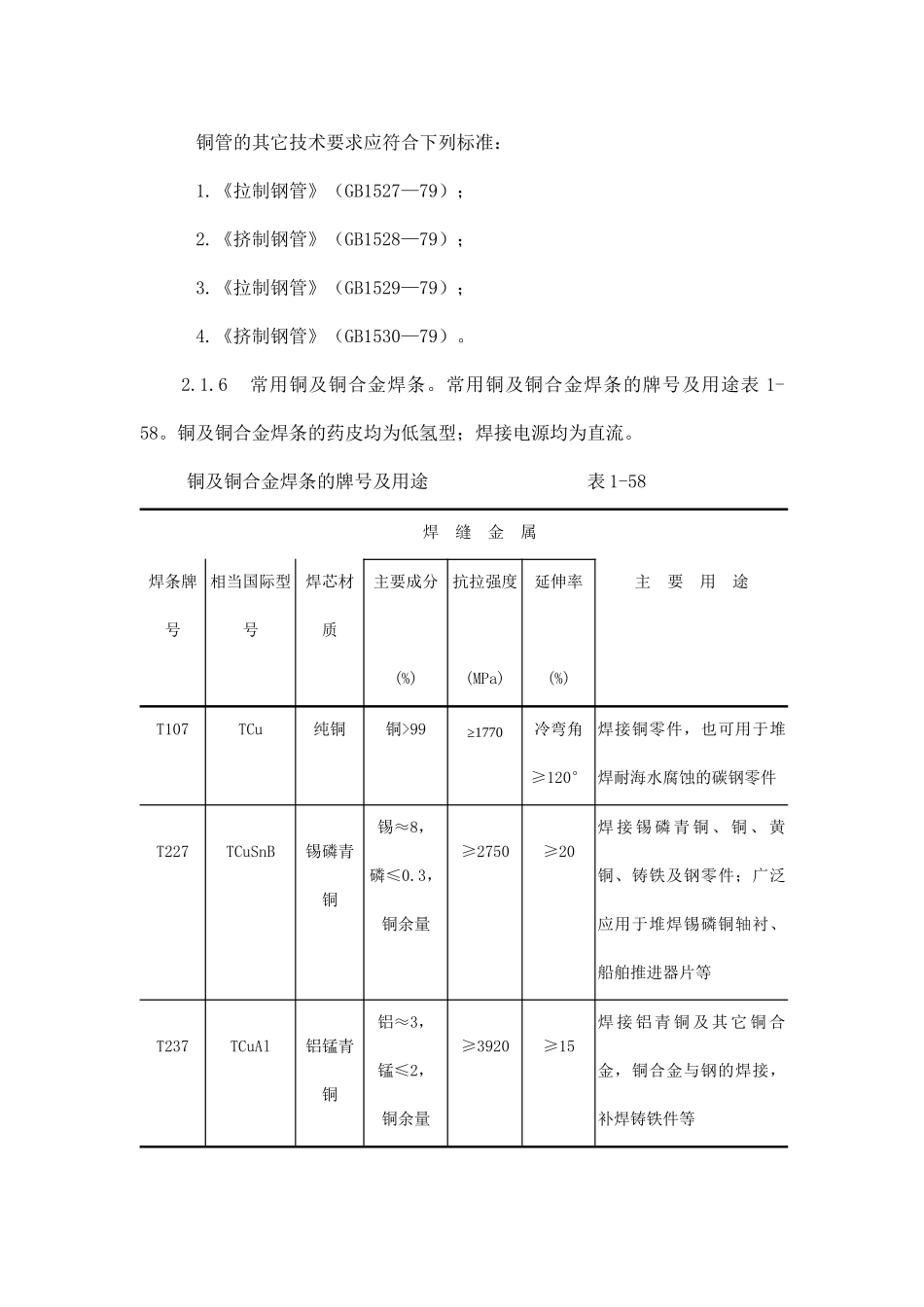 空调紫铜、黄铜管道安装工程施工方案培训资料_第3页