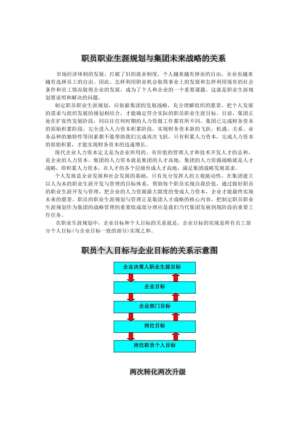 当代集团职业生涯规划手册_第3页