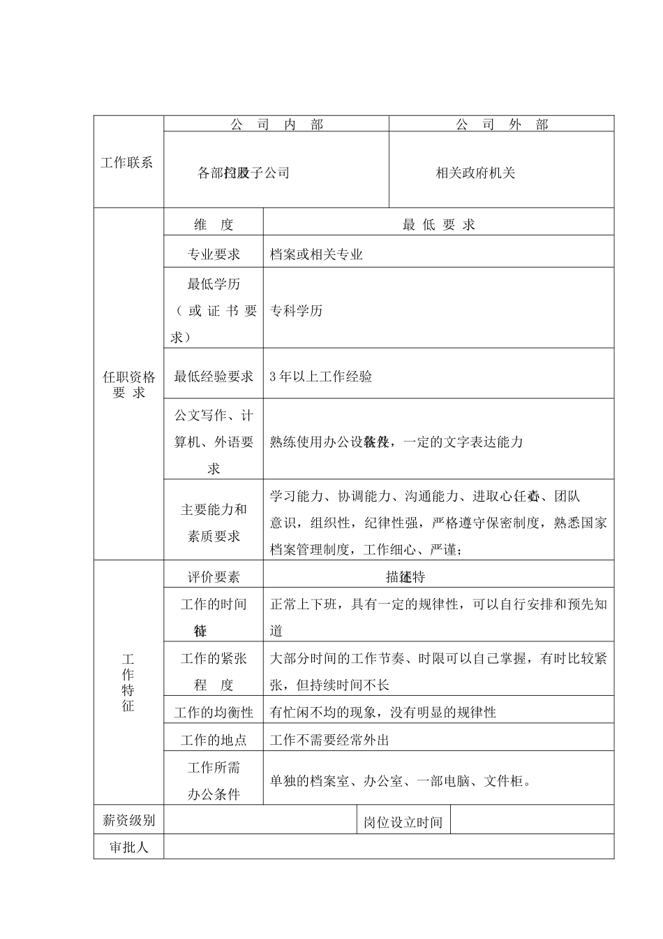 岗位（职务）说明书_第2页