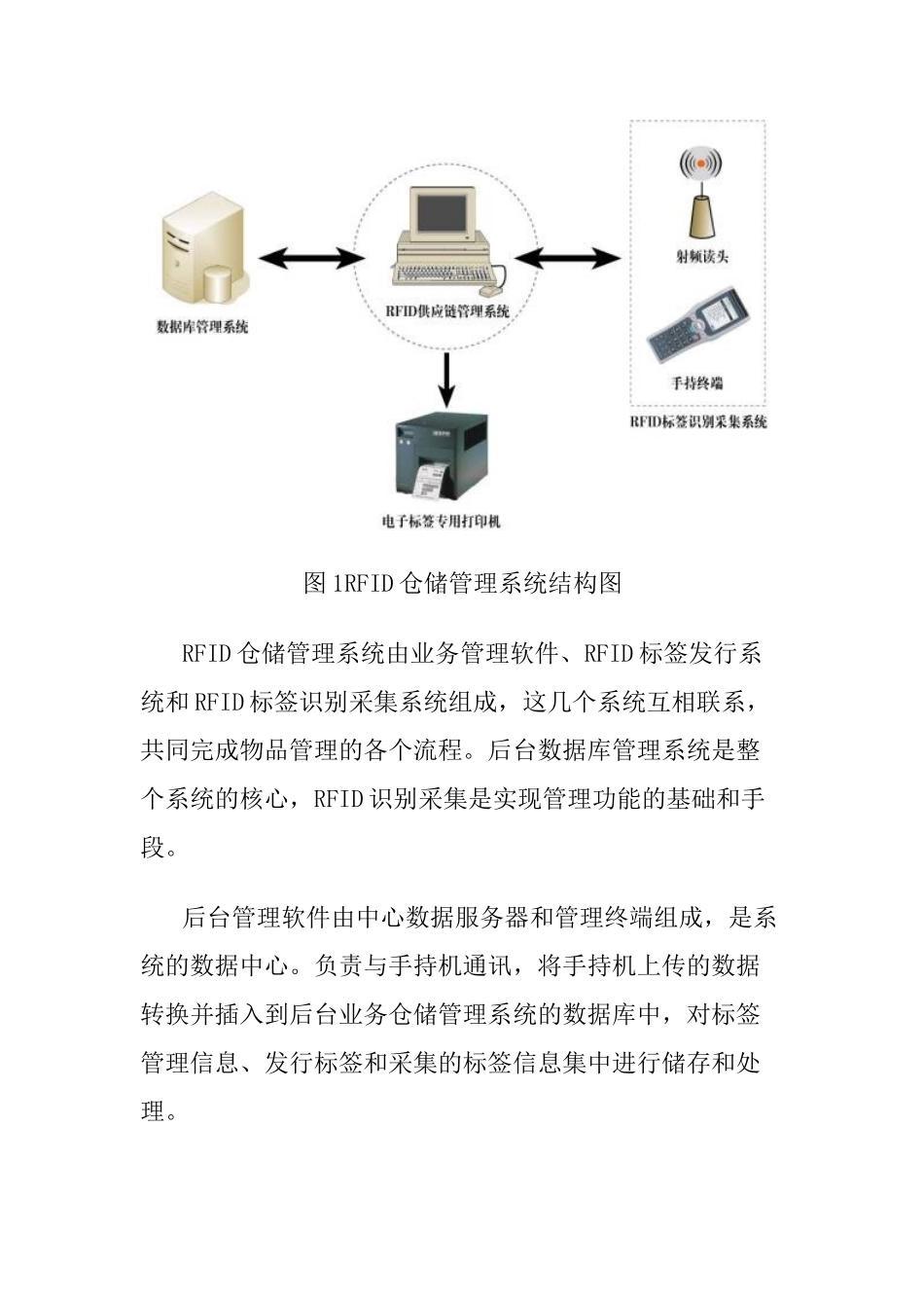 清华同方RFID仓储管理系统_第2页