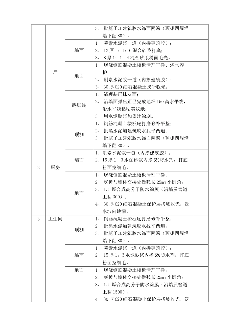 粗装饰施工方案培训资料_第3页