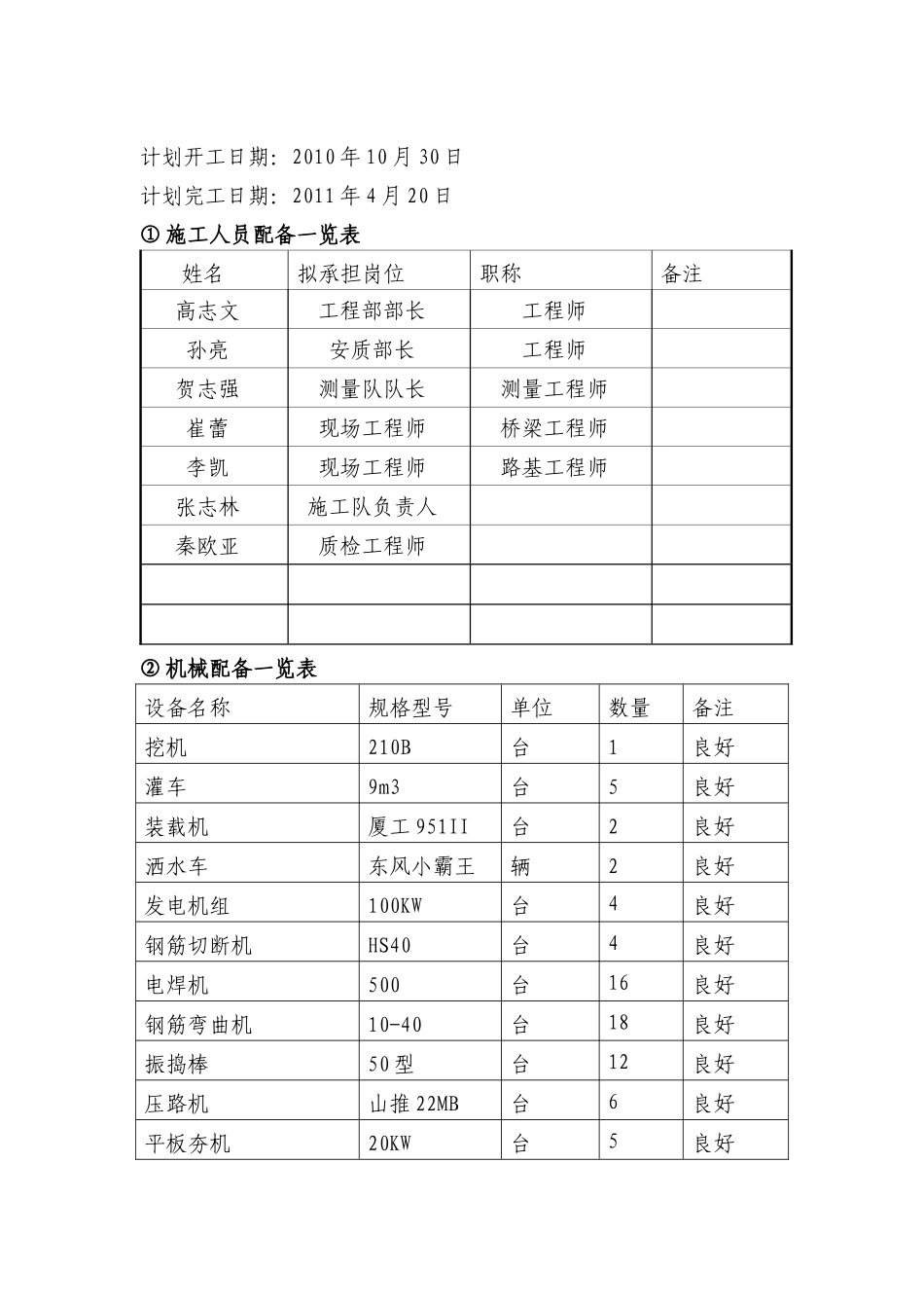 涵洞通道施工技术方案_第2页