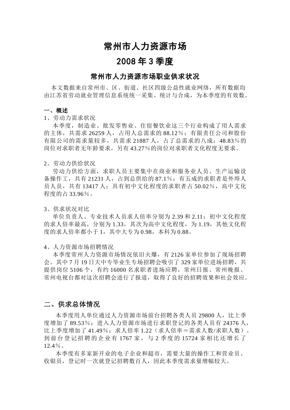 常州市人力资源市场_第1页