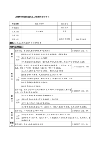 某材料研究院部副总工程师职务说明书