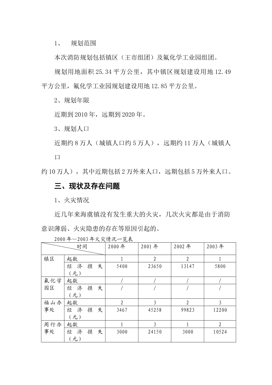 常熟市海虞镇消防规划说明_第3页