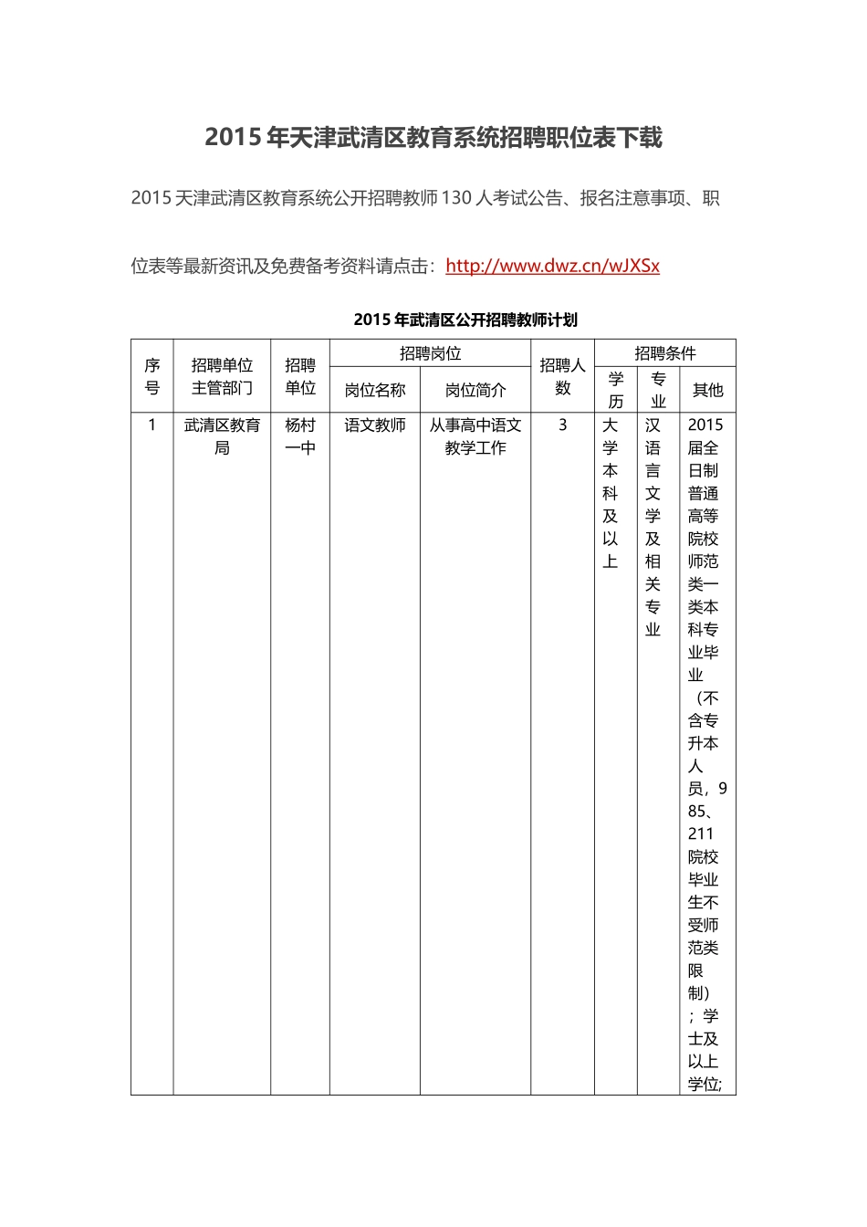 X年天津武清区教育系统招聘职位表下载_第1页