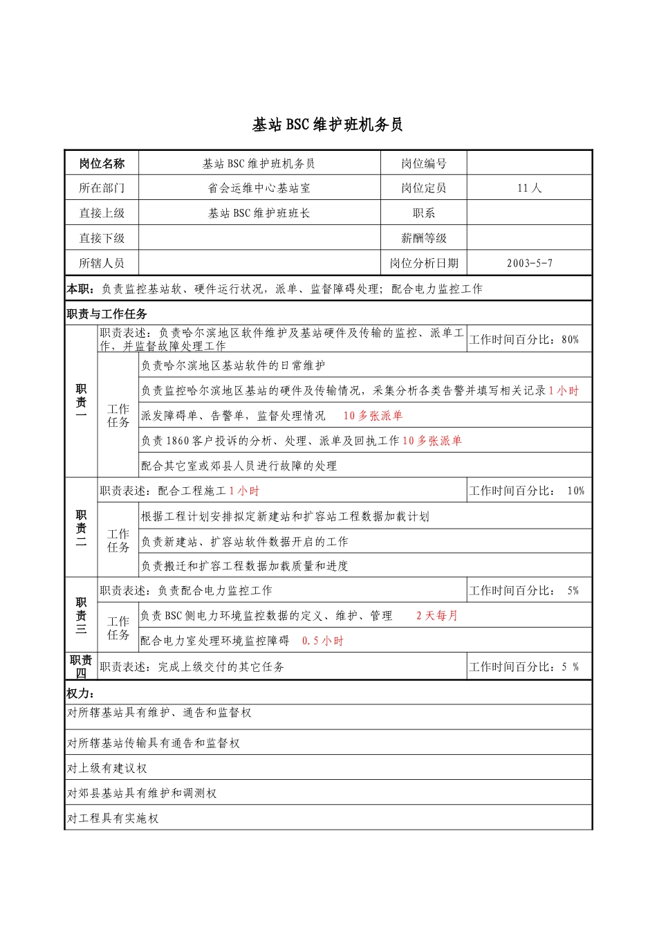 材料行业-省会运维中心基站室-基站BSC维护班机务员岗位说明书_第1页