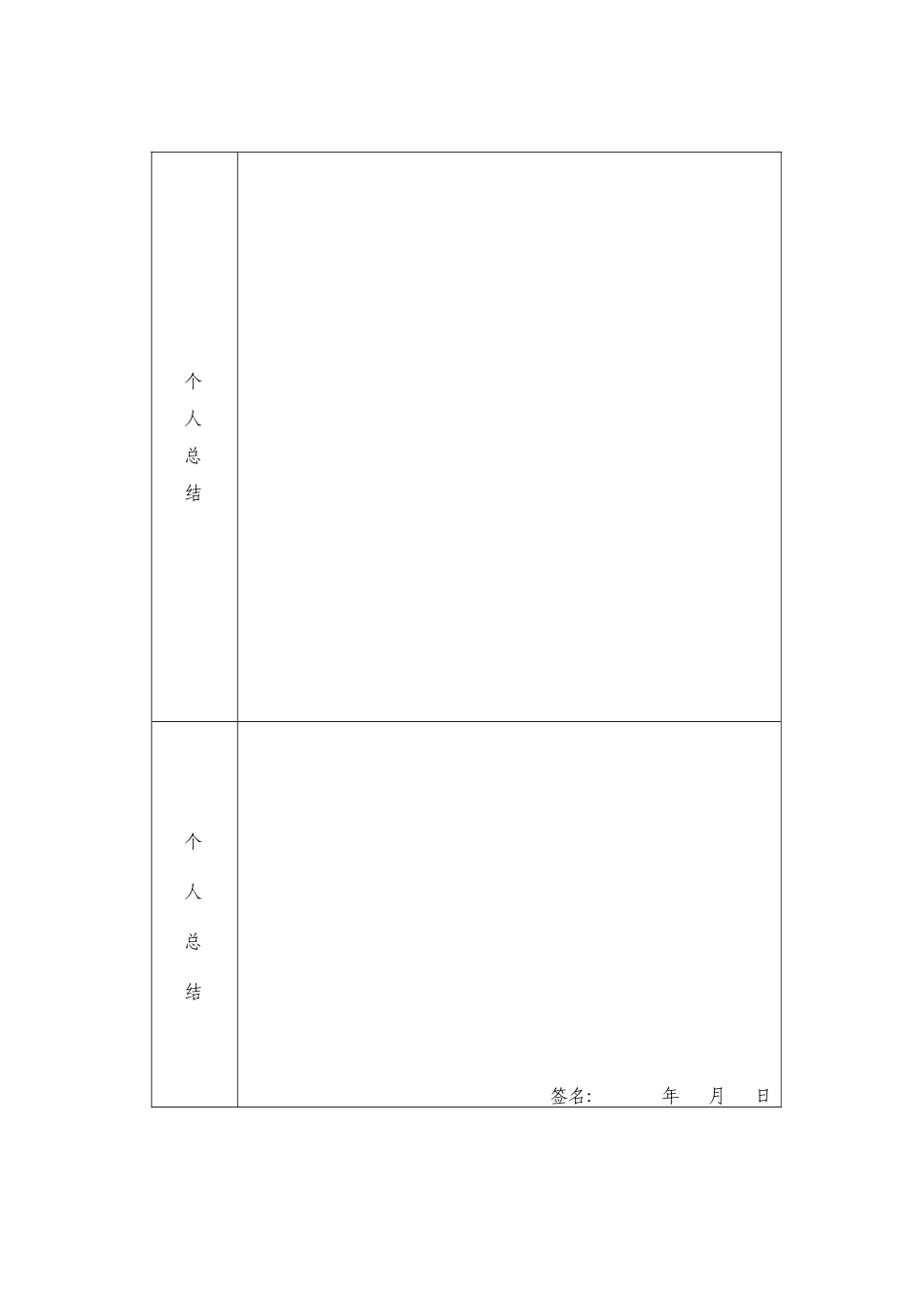 宝鸡市公务员年度考核登记表汇编_第2页