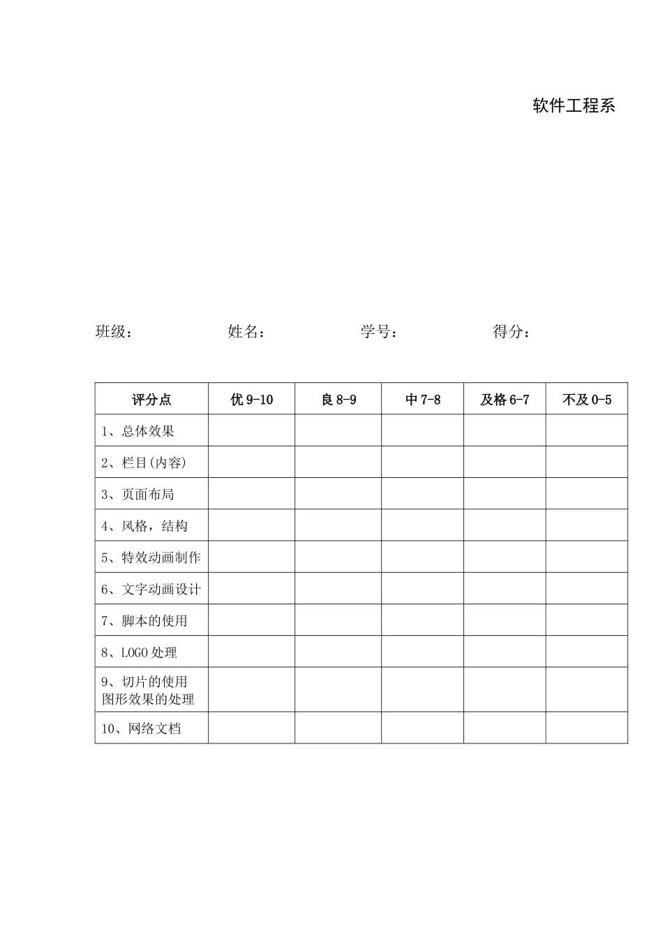 某动漫网站规划报告_第2页