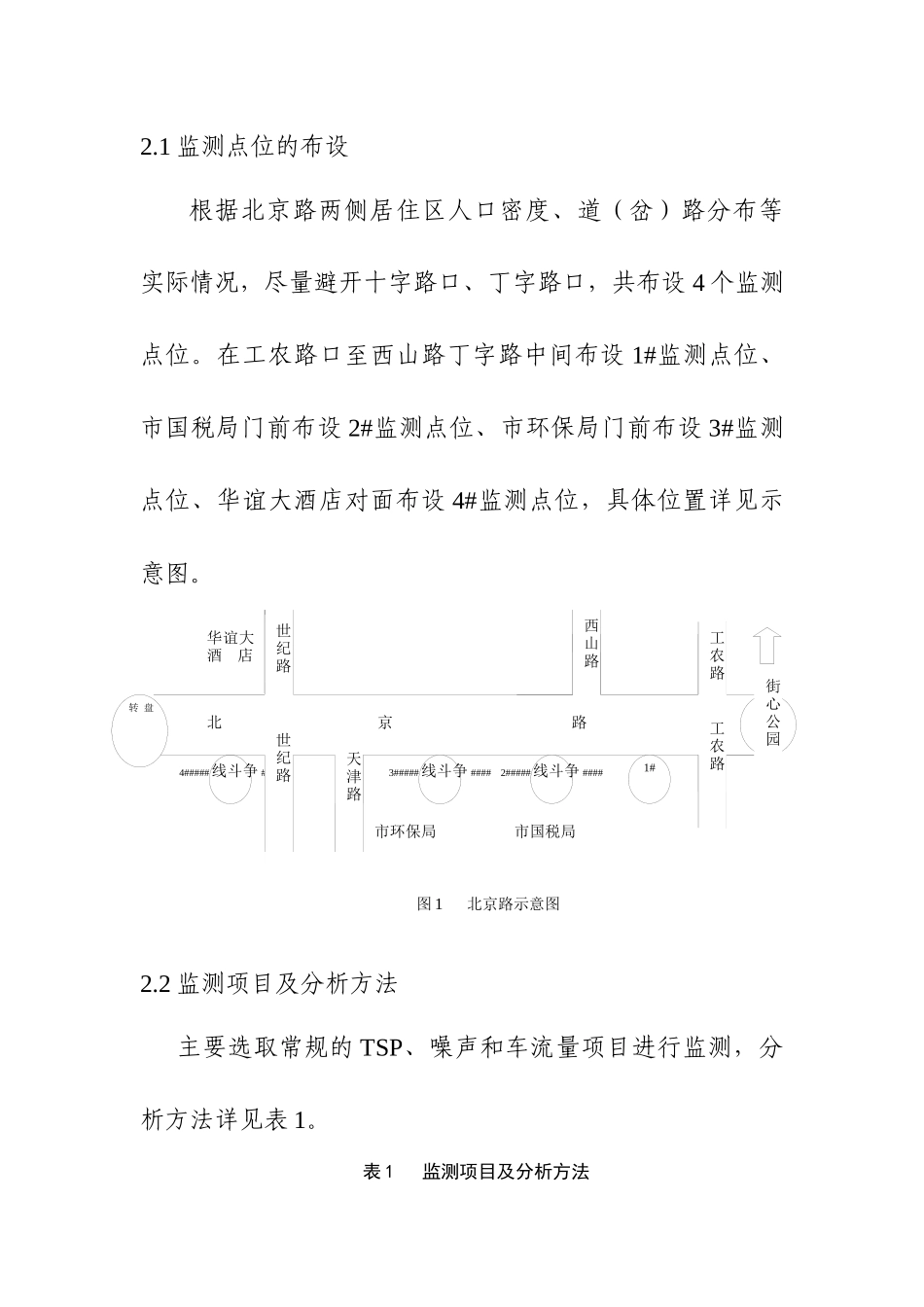 白银市北京路段部分污染物监测与分析_第2页