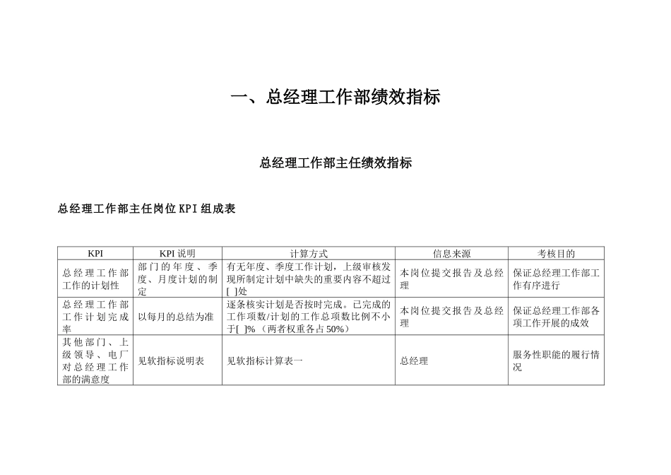 二滩水电开发有限责任公司考核指标明细_第3页