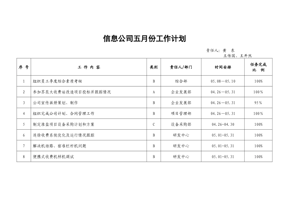 二OO六年五月份工作计划(1)_第3页