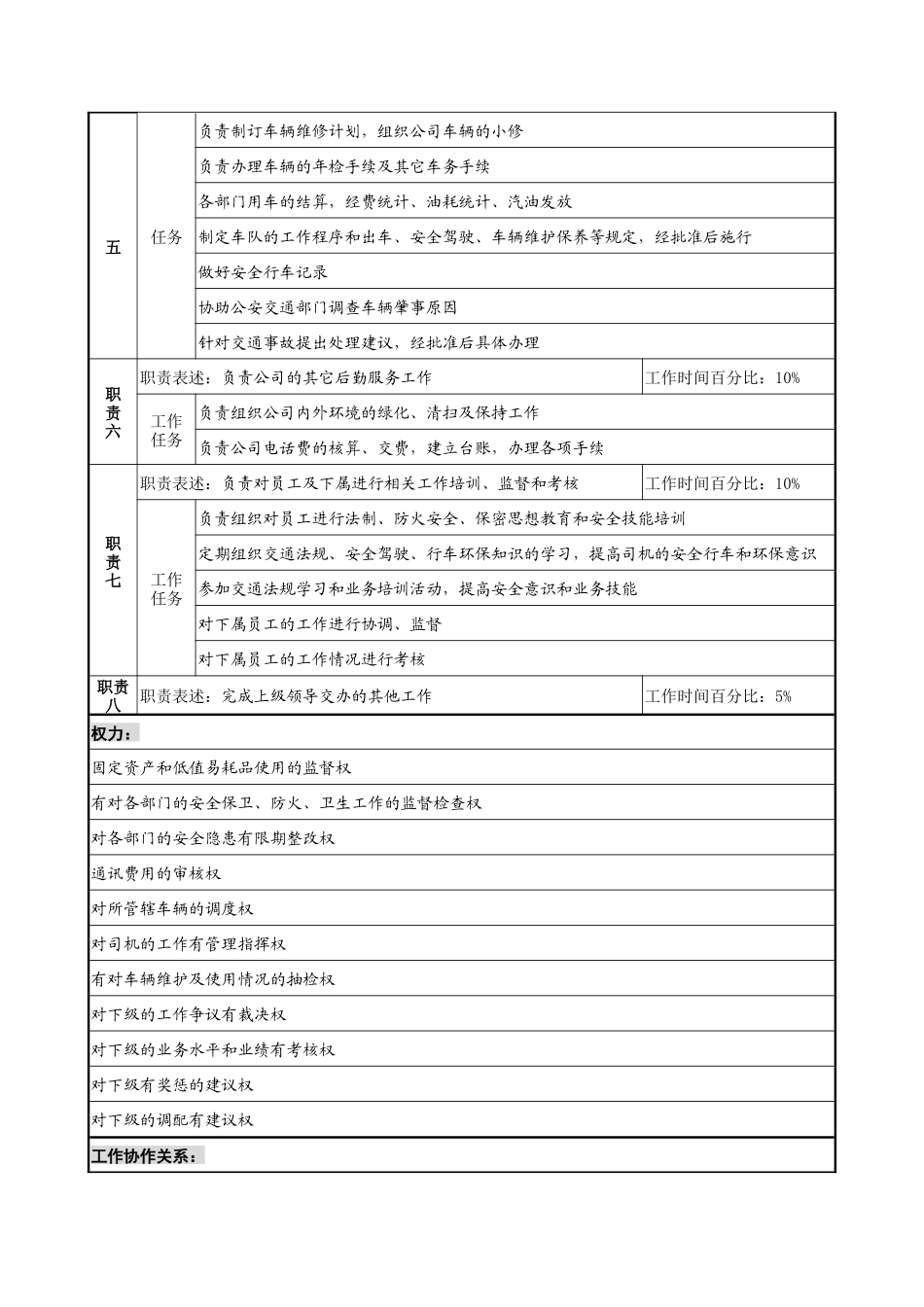 明达集团行政人事部事务经理职务说明书_第2页