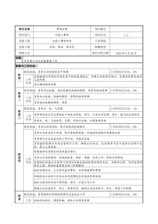明达集团行政人事部事务经理职务说明书