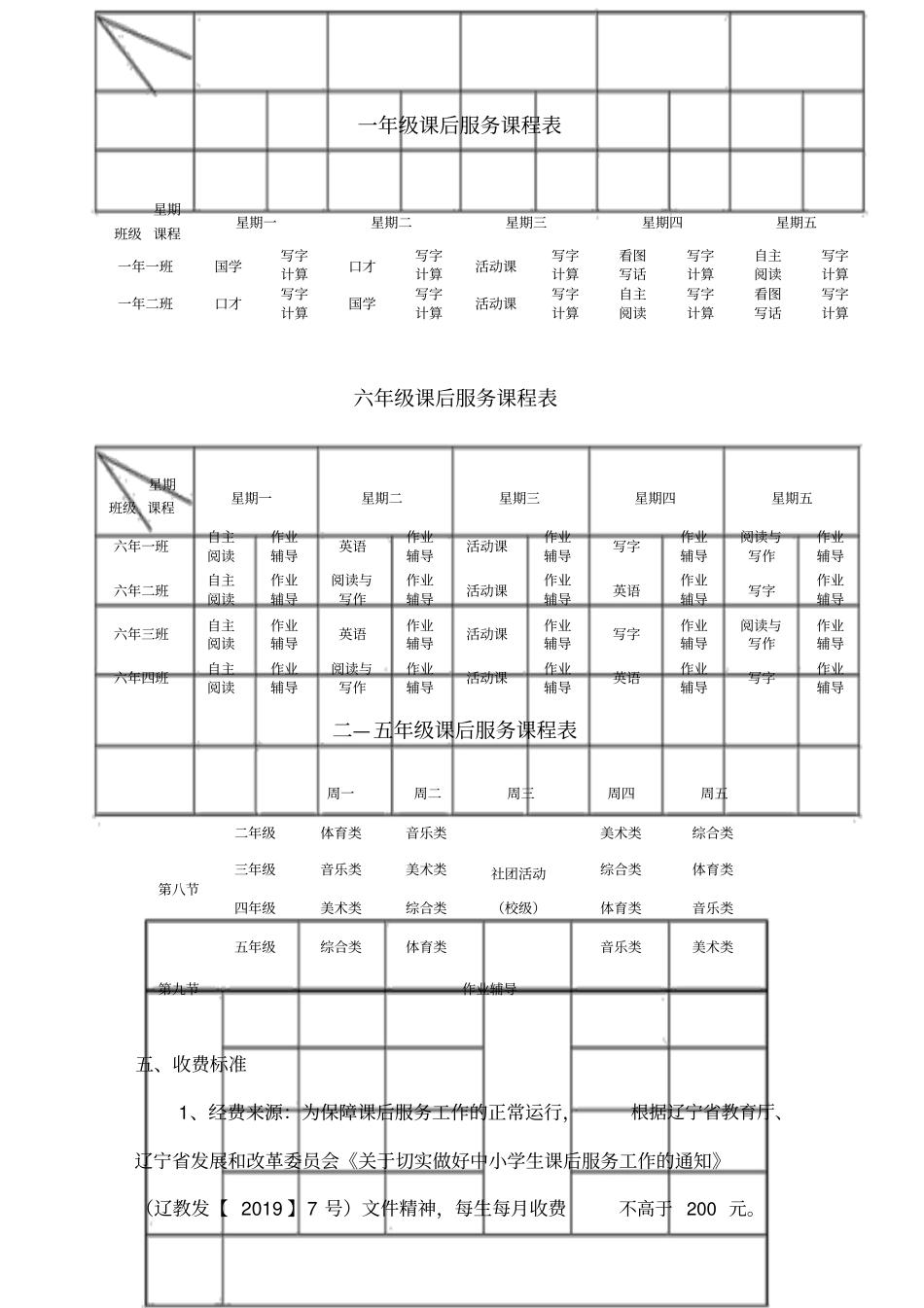 小学课后服务工作实施方案_第3页