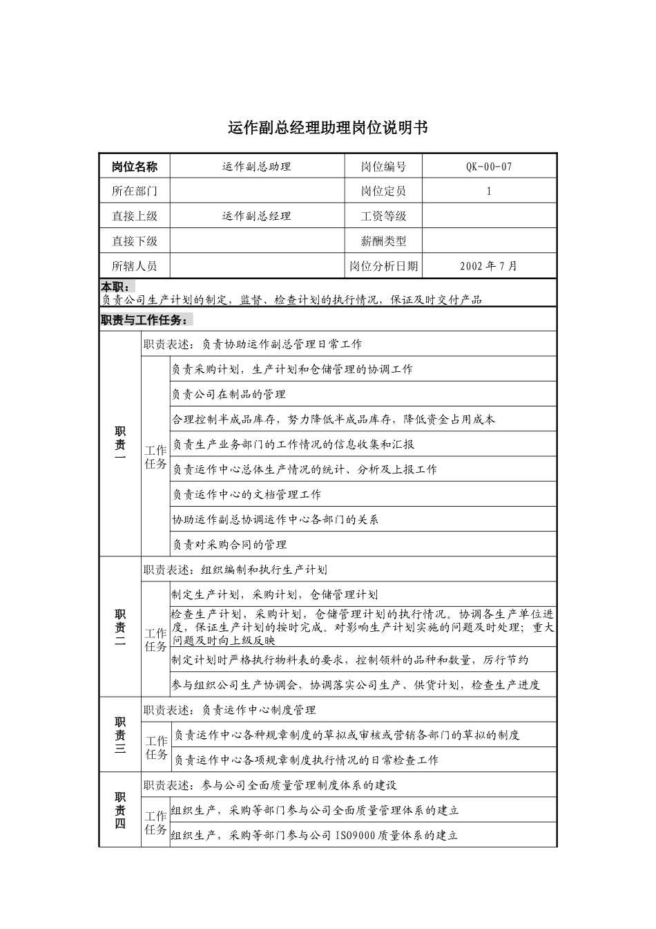 材料行业-运作副总经理助理岗位说明书_第1页
