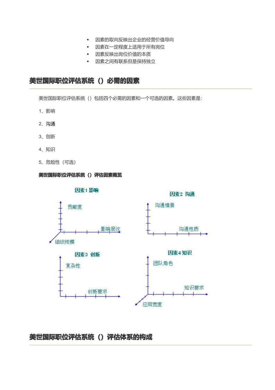 美世国际职位评估法_第2页