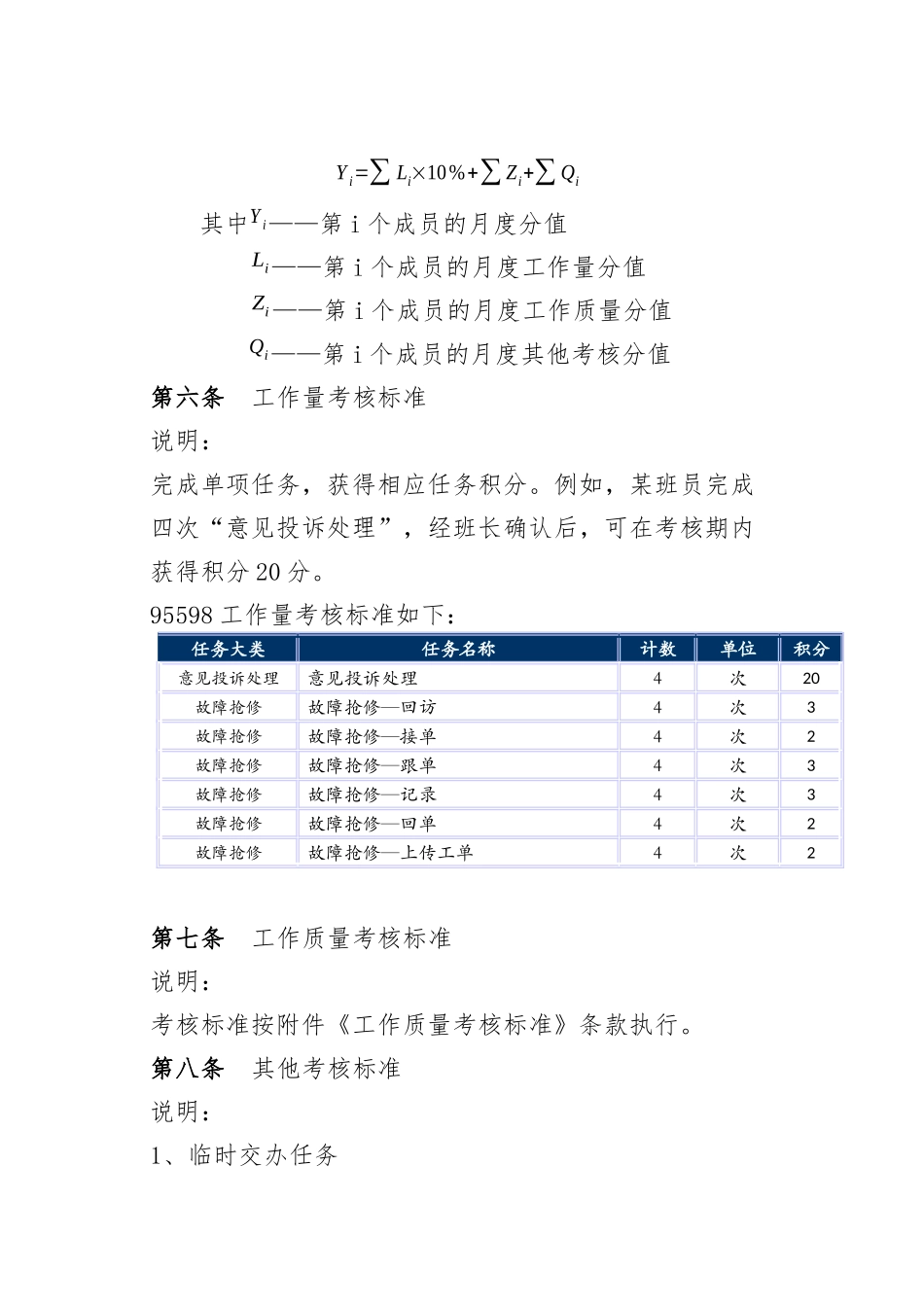 积分制考核办法_95598_V10_第3页