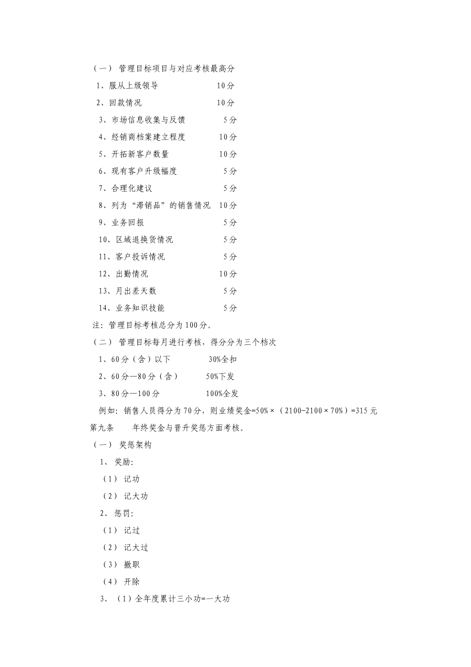 分公司绩效考核办法_第3页