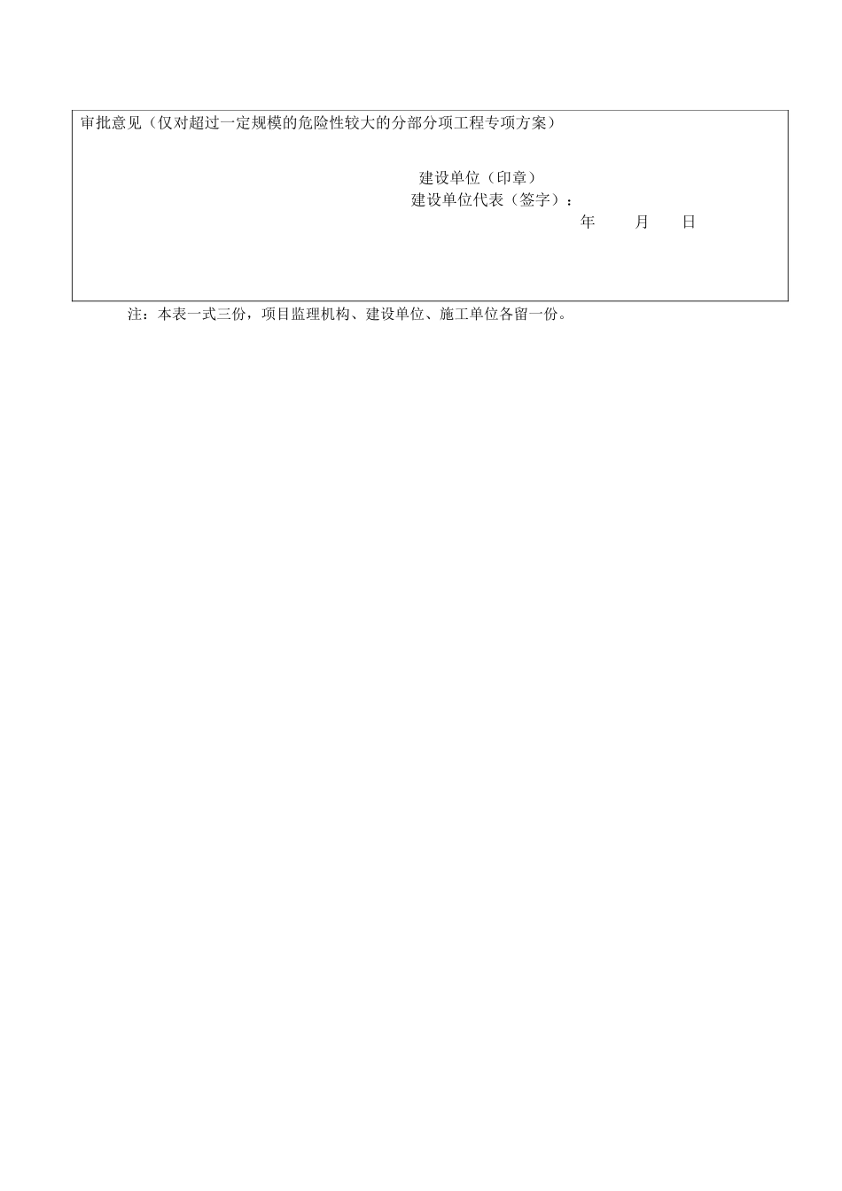 地块模板工程施工方案培训资料( 95页)_第3页