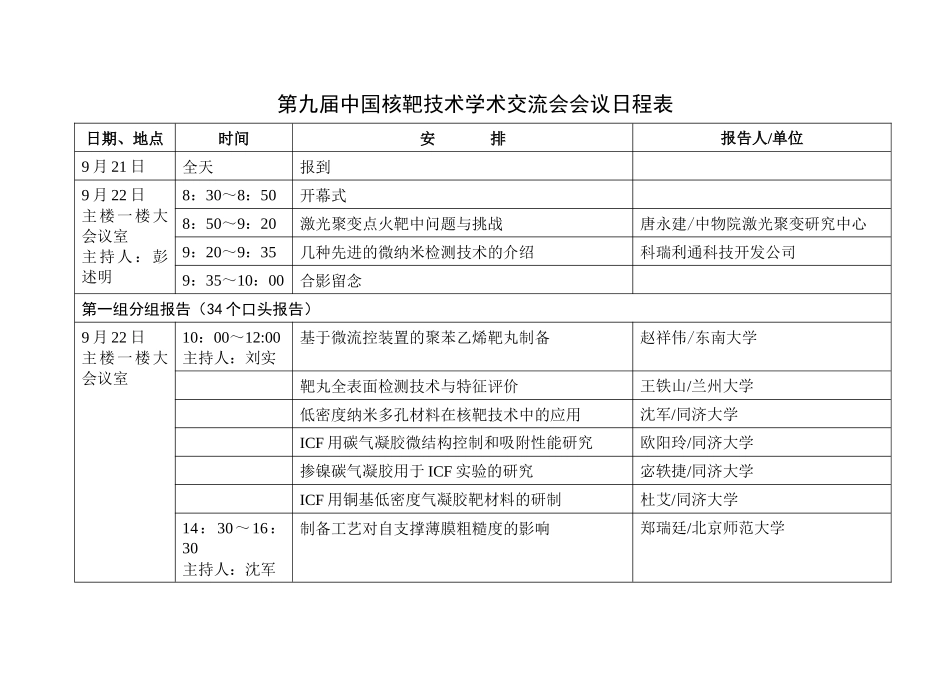 第九届中国核靶技术学术交流会会议日程_第1页