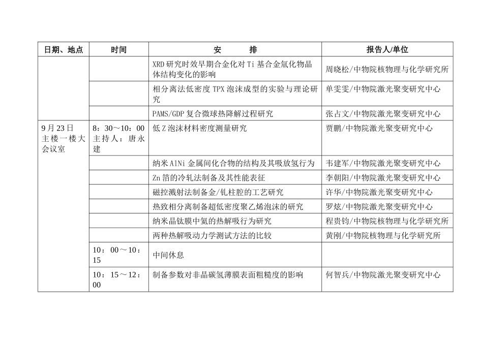 第九届中国核靶技术学术交流会会议日程_第3页