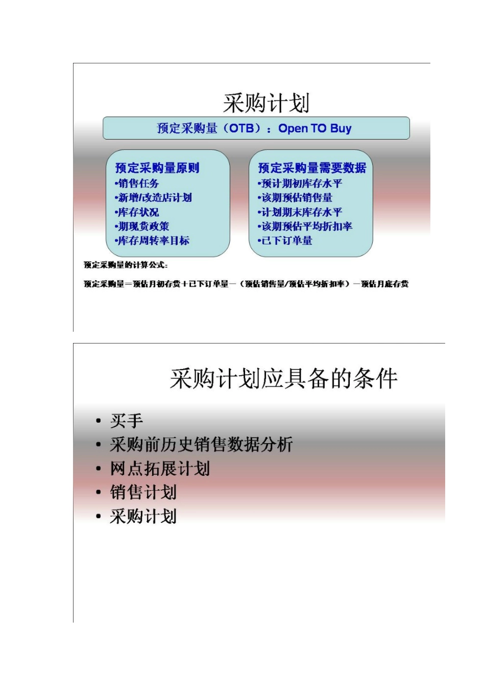 单店货品管理培训资料_第3页