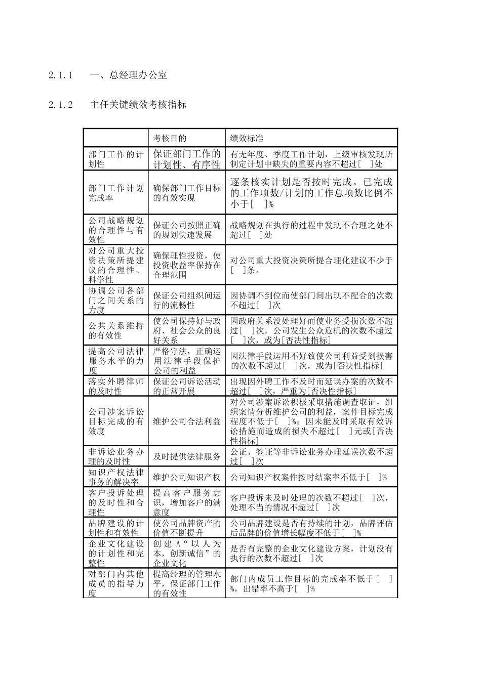 某公司绩效考核指标指引_第3页