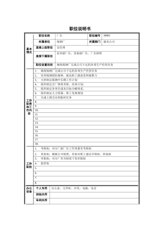 厂长职位说明书