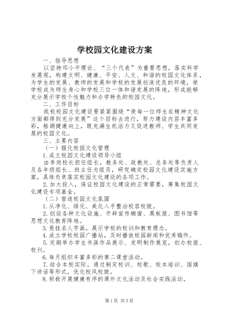 学校园文化建设实施方案 (27)