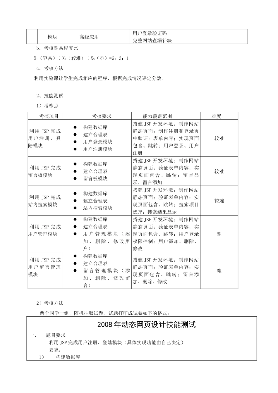 动态网页设计课程考核大纲_第2页