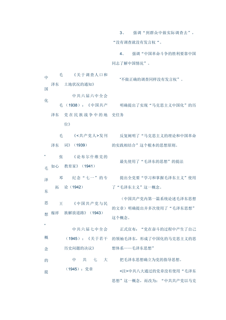 毛泽东思想概论人物、会议著作、理论观点综合分类图表_第2页