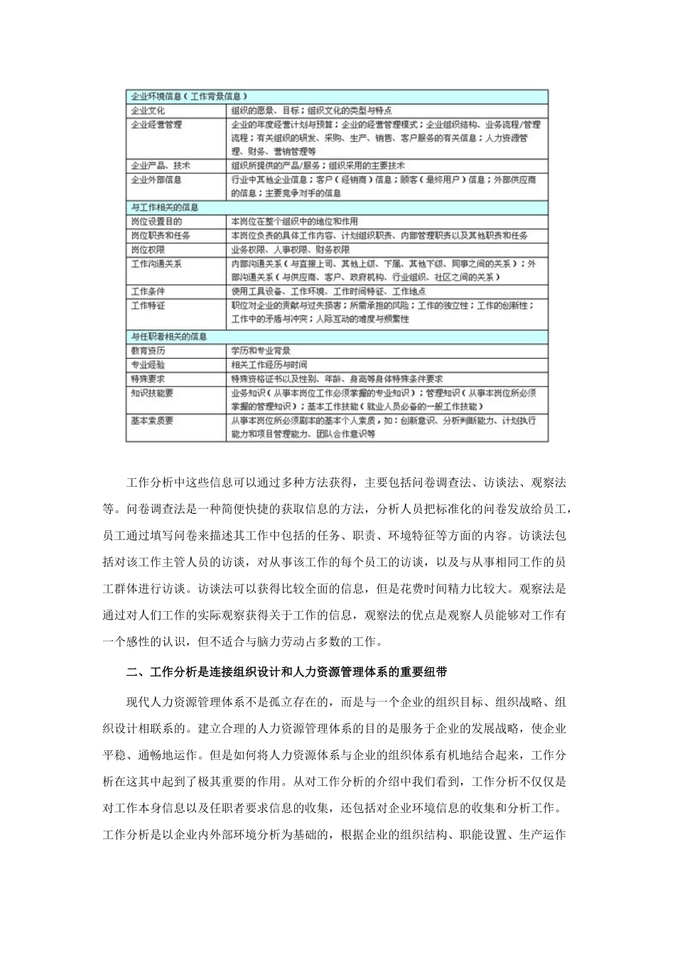 工作分析—构建人力资源管理体系的基础_第2页